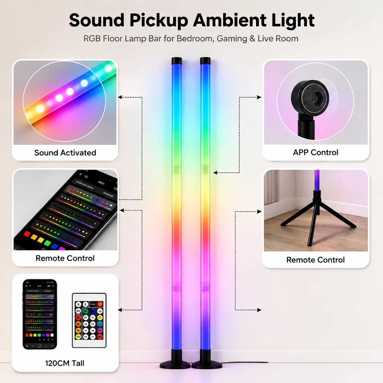 โคมไฟตั้งพื้นแบบมุม RGB LED 2  - Room Lighting Bedroom Decor บทวิจารณ์และราคา