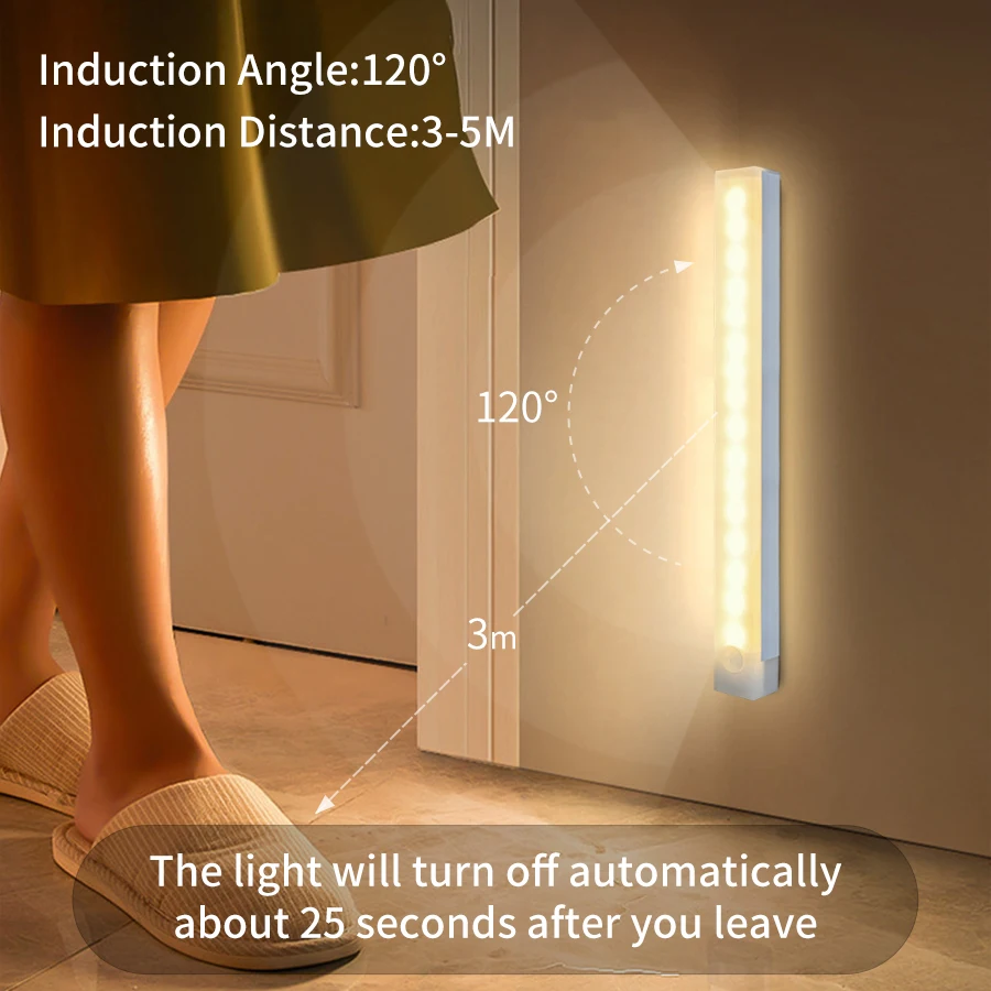 Motion Sensor ตู้ USB ชาร์จไฟ  - Kitchen Decor Lighting บทวิจารณ์และราคา