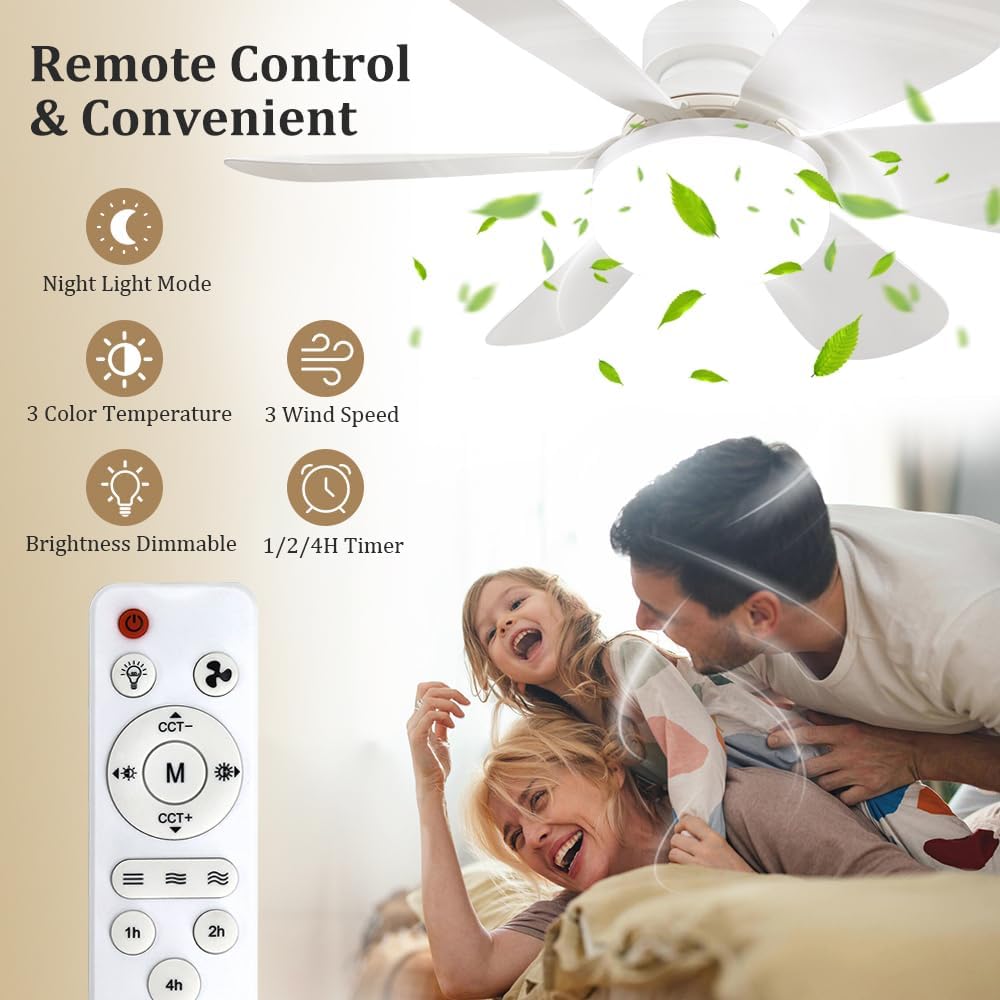 พัดลมติดเพดานพร้อมรีโมท, พัดลม - Home Lighting And Decor บทวิจารณ์และราคา