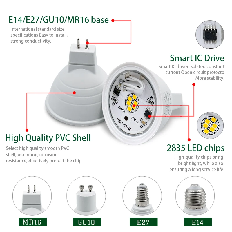 10 ชิ้นหลอดไฟ LED E27/E14 MR16 - Decor Lighting Hours บทวิจารณ์และราคา
