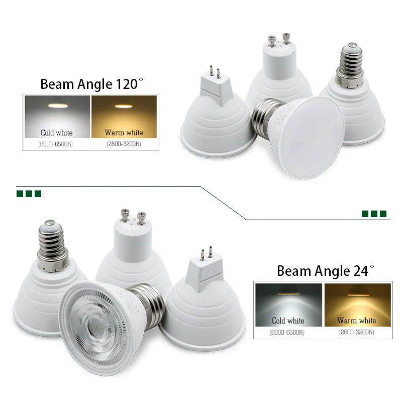 10 ชิ้นหลอดไฟ LED E27/E14 MR16 - Decor Lighting Hours บทวิจารณ์และราคา
