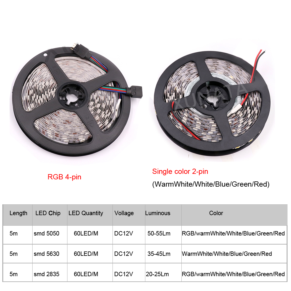 LED Strip 5050 2835 5630 RGB ไ - Decor Lighting Hours บทวิจารณ์และราคา