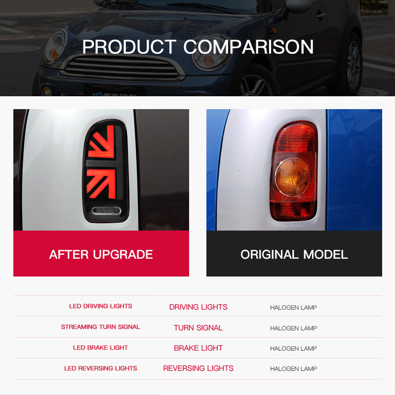 2 ชิ้นไฟท้ายรถสำหรับบีเอ็มดับเ - Union Lighting & Decor Photos บทวิจารณ์และราคา