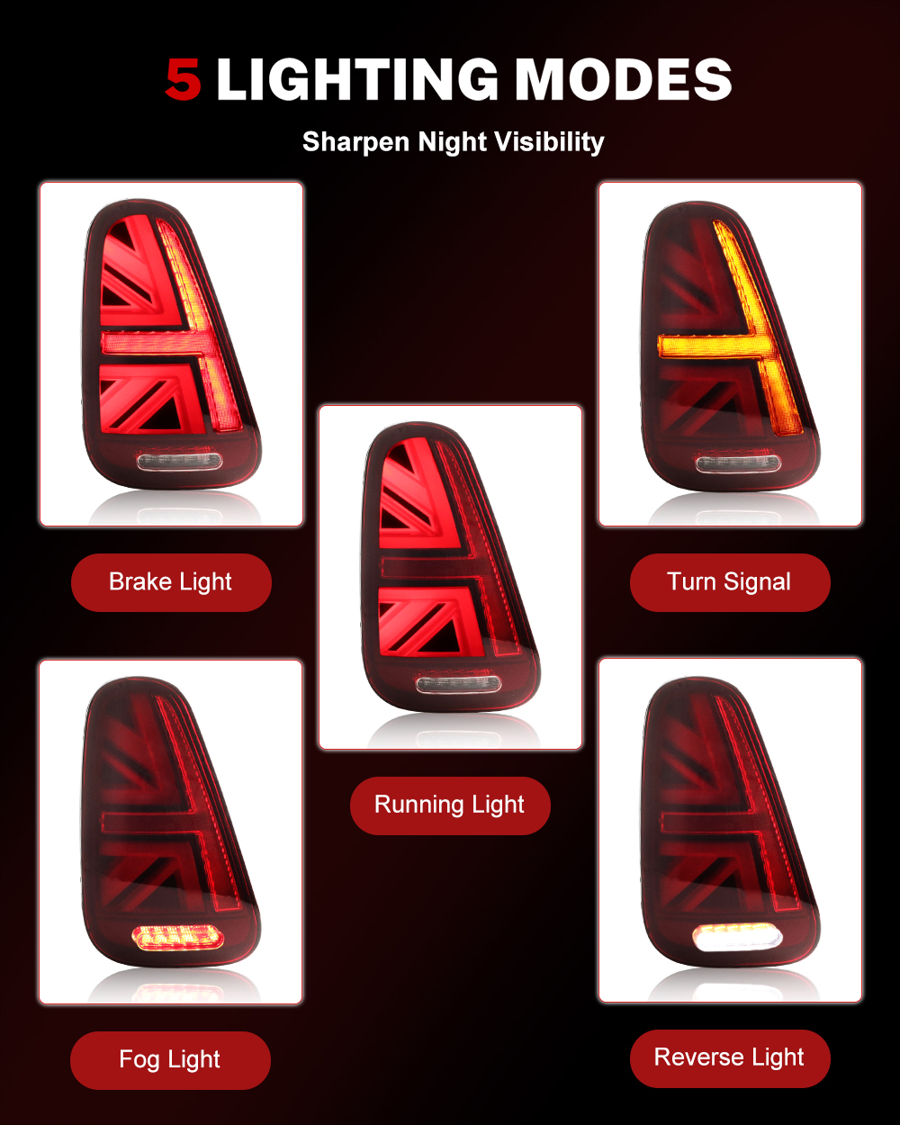 ชุดไฟท้าย iJDM Car Union Jack  - Union Lighting & Decor Photos บทวิจารณ์และราคา