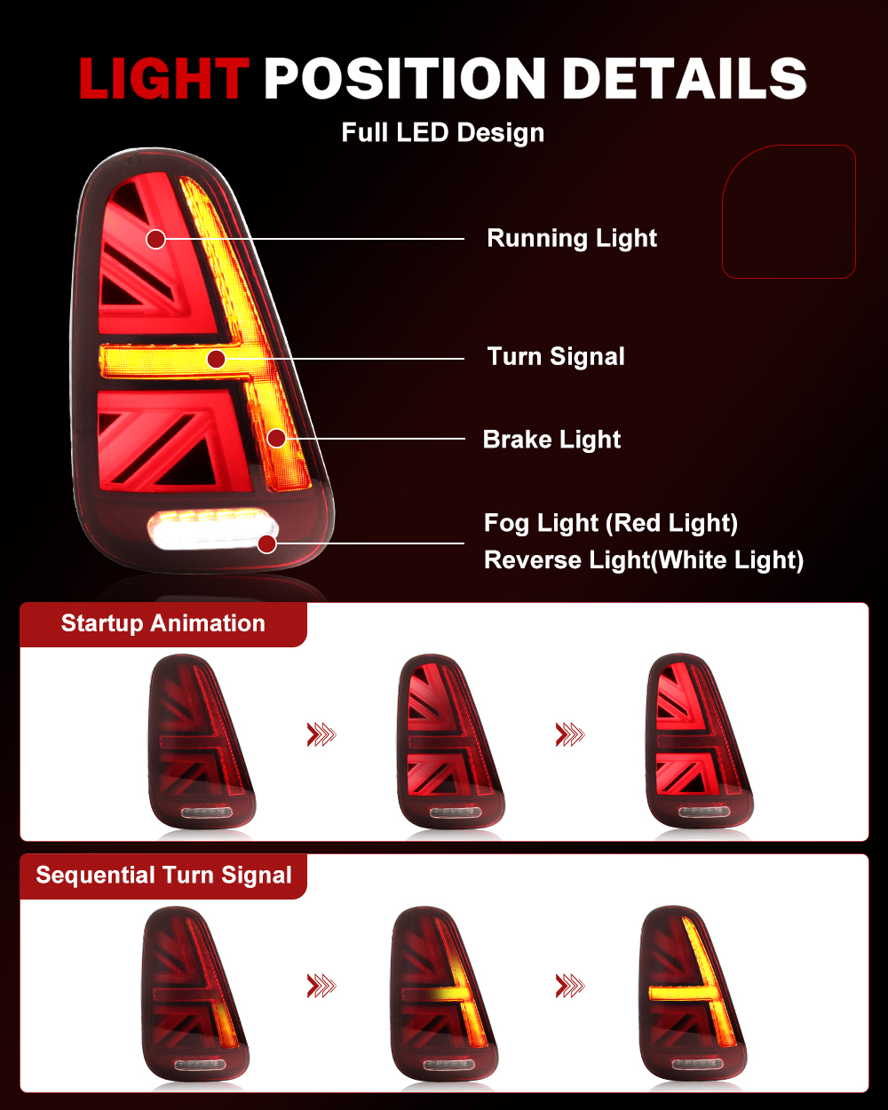 ชุดไฟท้าย iJDM Car Union Jack  - Union Lighting & Decor Photos บทวิจารณ์และราคา