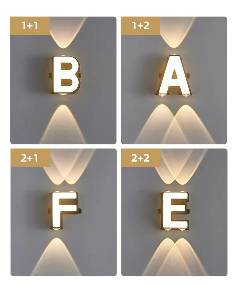 ไฟติดผนังกันน้ำกลางแจ้ง IP65 ไ - Room Lighting Bedroom Decor บทวิจารณ์และราคา