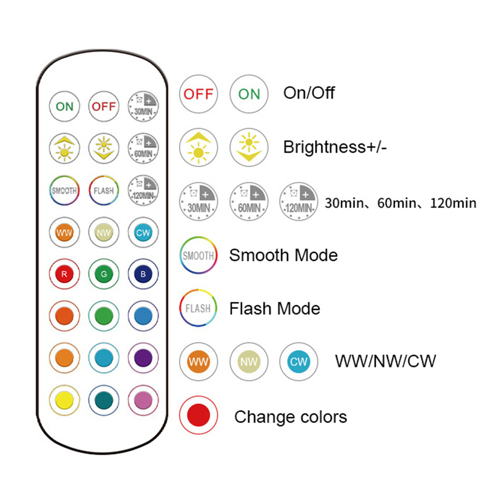 E26/E27 ฐานสี RGB หลอดไฟ LED ใ - Decor Lighting Hours บทวิจารณ์และราคา